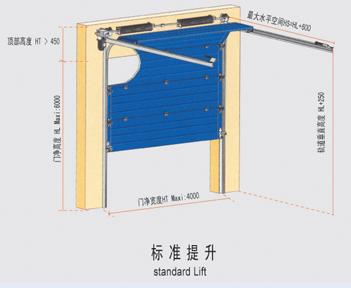 Sectional Standard Lift Door